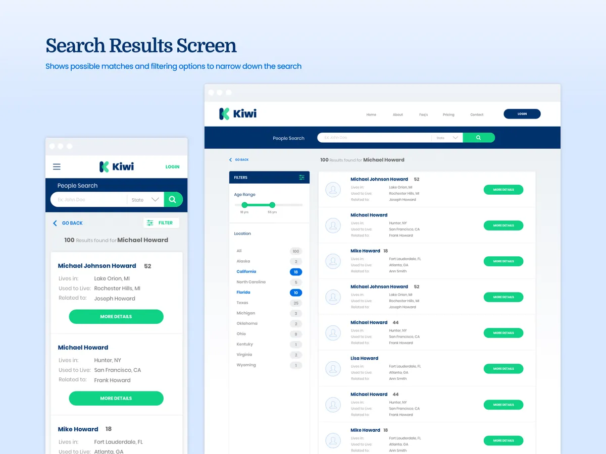 Kiwi design system