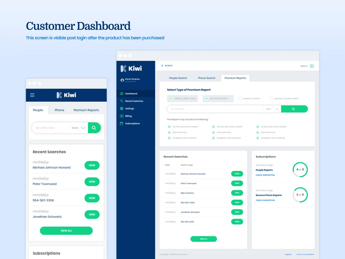 Dashboard overview