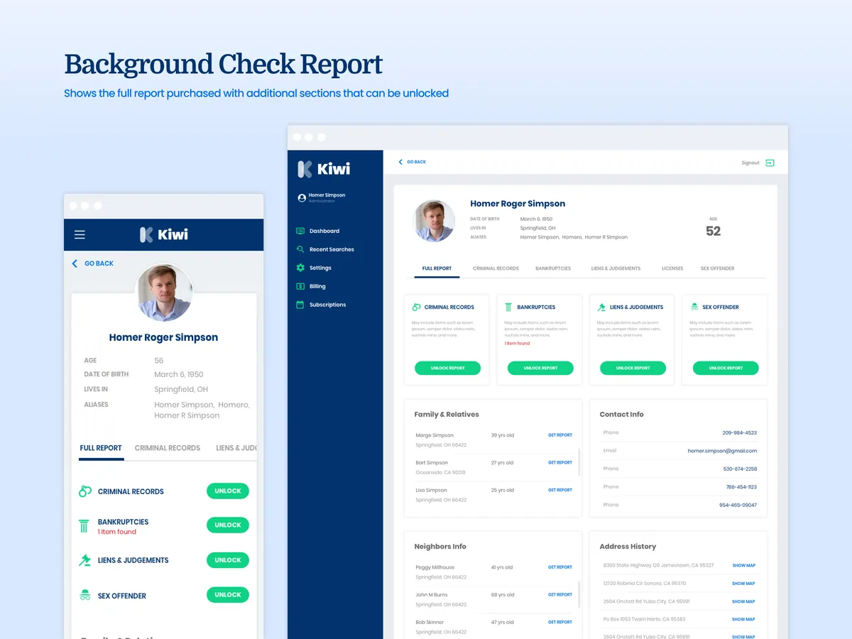 Report detail